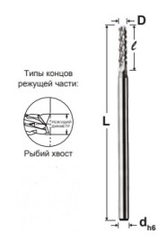 Фреза Kyocera 2320-0787.354F - Фреза Kyocera 2320-0787.354F