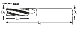 Резьбофреза MICRO100 M6,0x1,00 - Резьбофреза MICRO100 M6,0x1,00